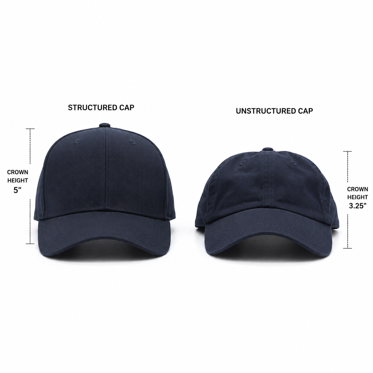 Baseball Cap Wholesale: Low MOQ for Wholesale Buyers
