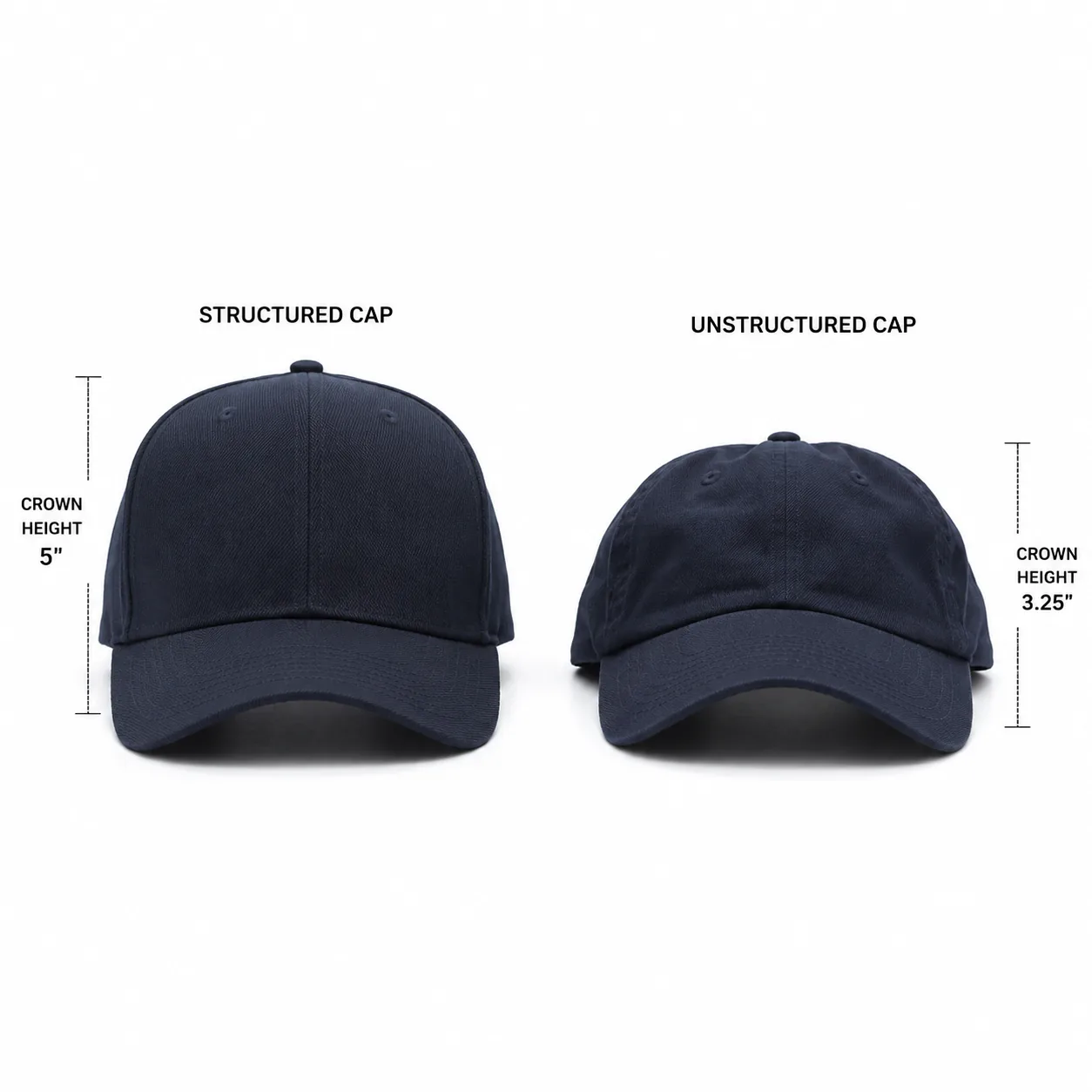 Baseball Cap Wholesale: MOQ OEM Factory for Wholesale Buyers